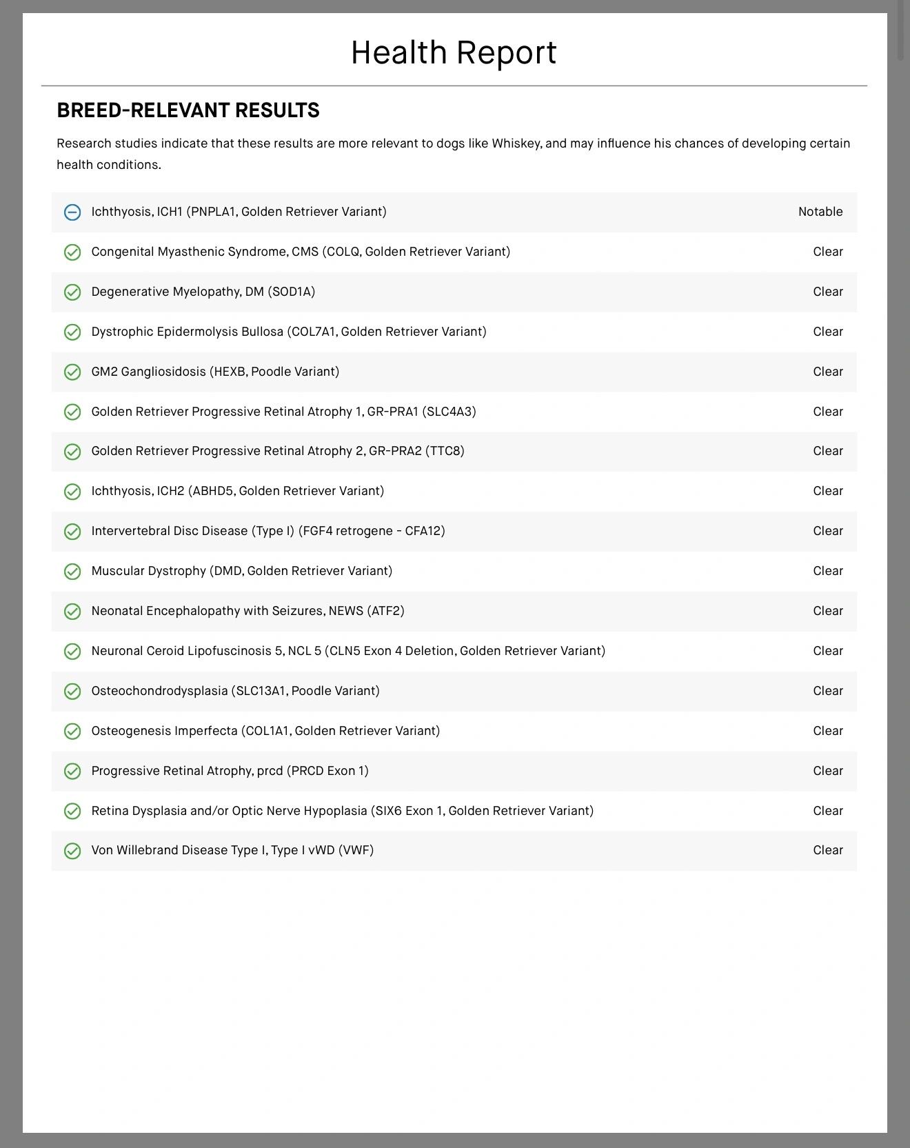 Health report showing breed-relevant genetic results for a dog named Whiskey.