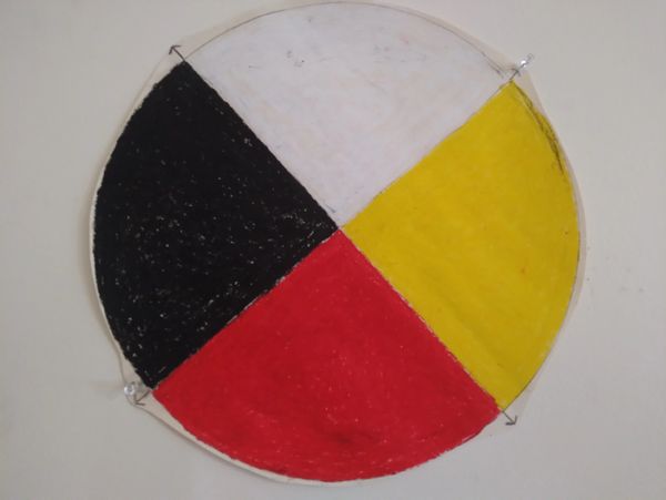 A holistic example of my intention
