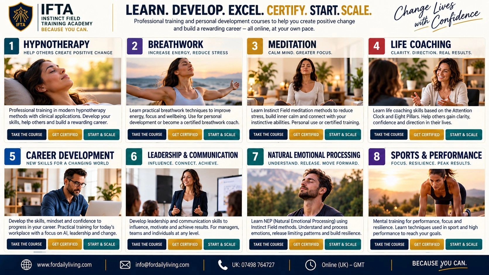 Wellness Services at For Daily Living www.fordailyliving.com