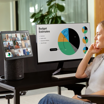 Webex Enterprise Plans