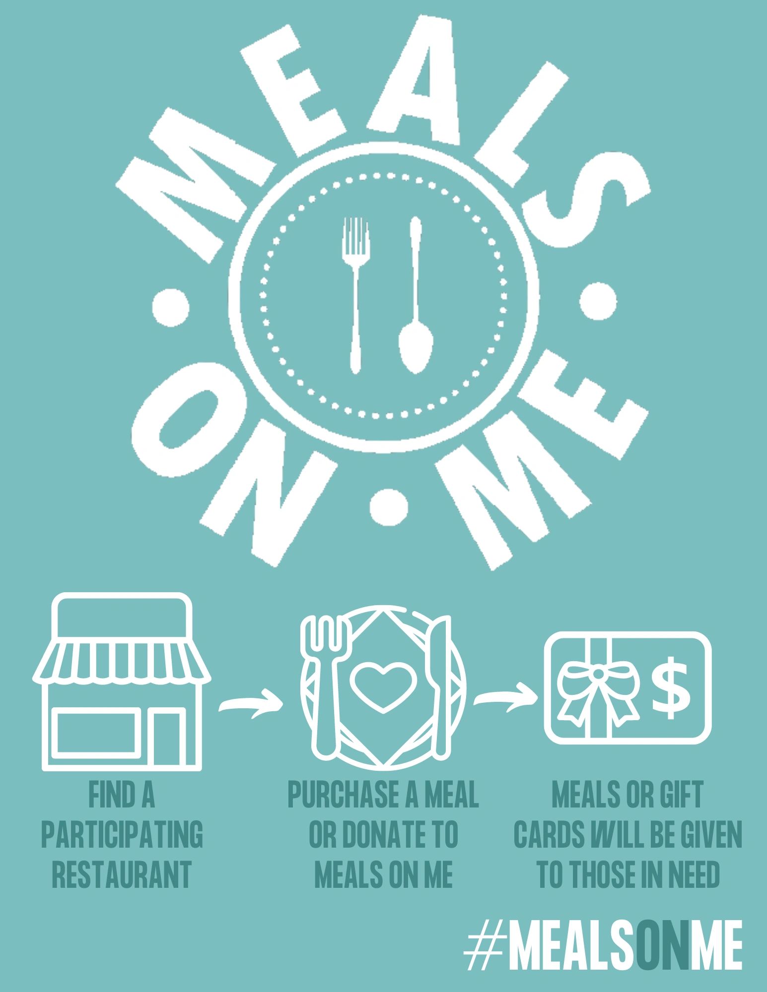 The Rural Seed Restaurant