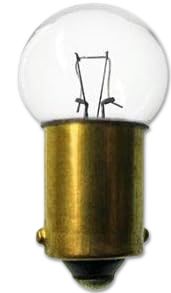 Peak:1895