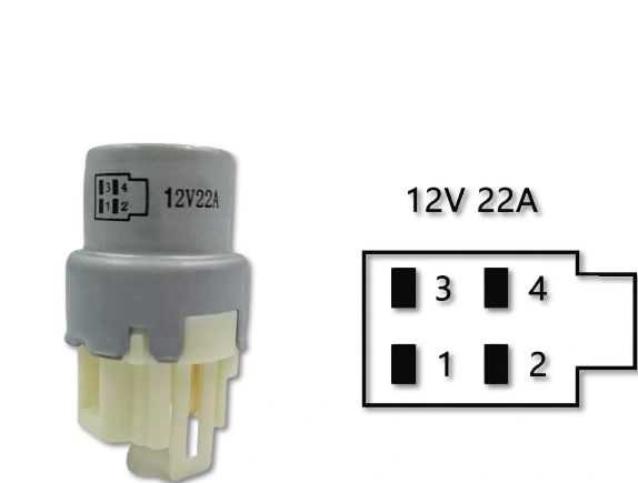 STANDARD:RY51