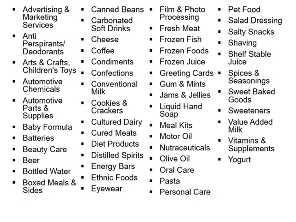 Sales Strategy Experience in Over 50 Food, Beverage and Health Categories