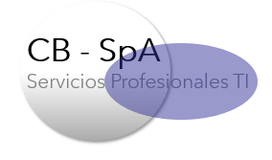 Core Business SpA