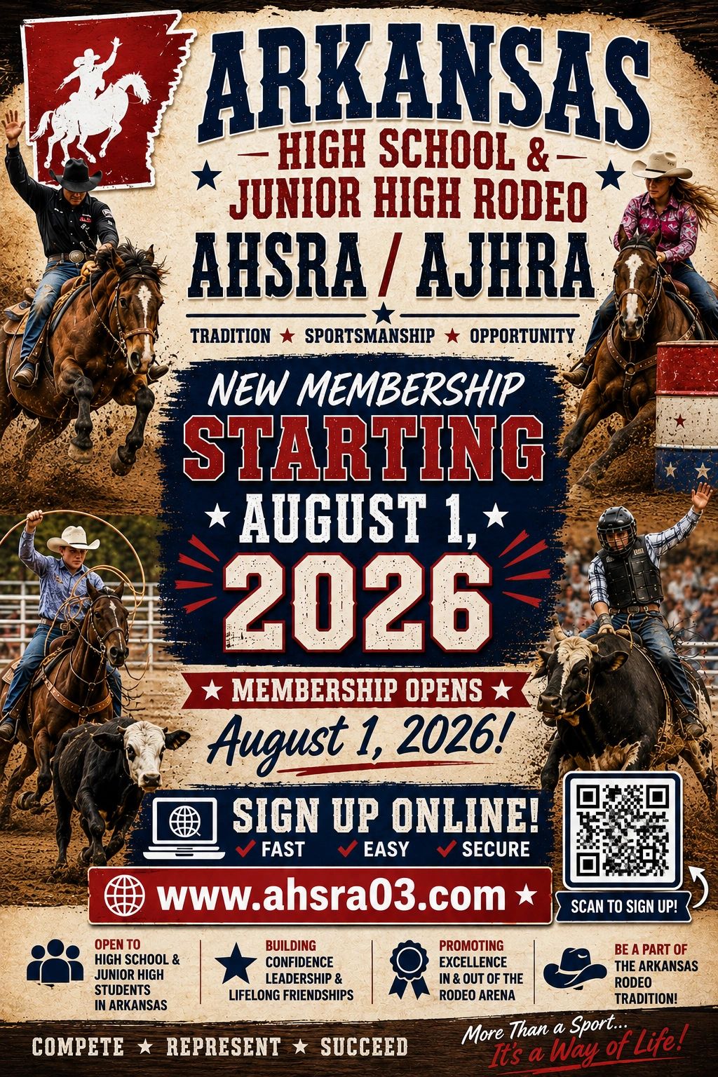 Heavner Rodeo Ark Entry Forms Link
