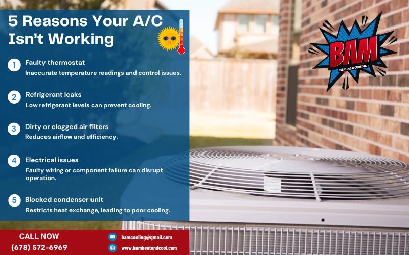 5 Reasons Why Your A/C Isn't Working