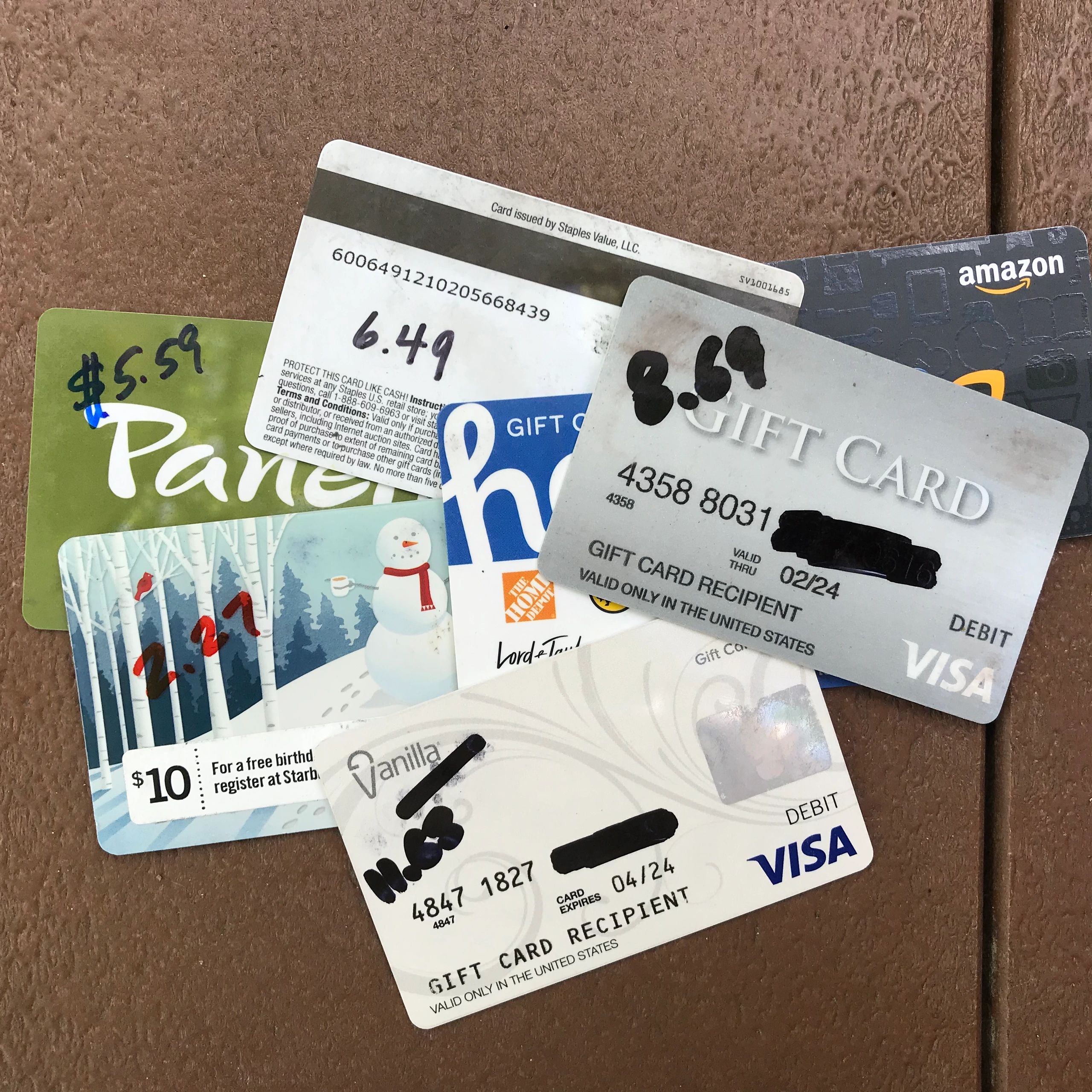 Another Cautionary Tale about US Bank Issued Visa Gift Cards Sold