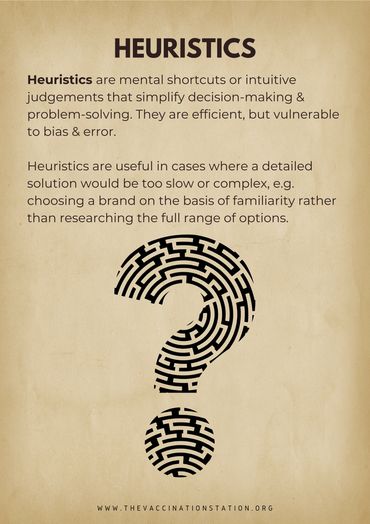 Definition and explanation of heuristics as mental shortcuts in decision-making.