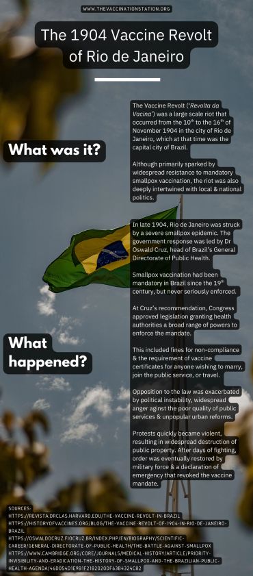 Overview of the 1904 Vaccine Revolt in Rio de Janeiro amid smallpox epidemic.