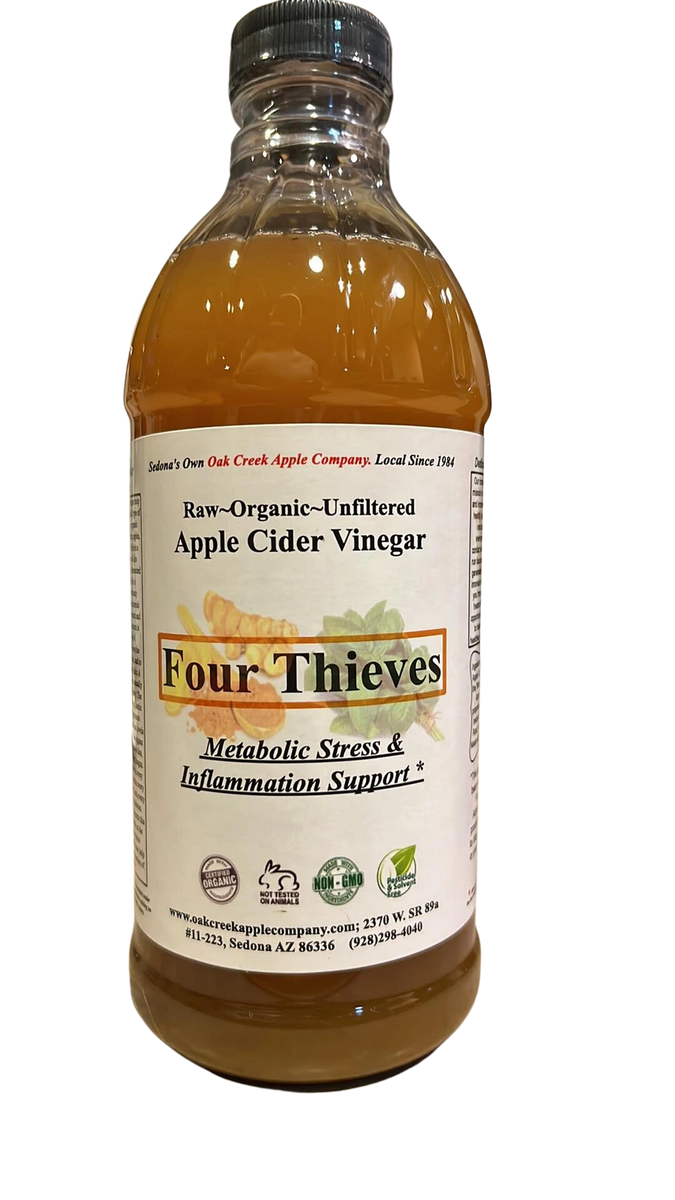 Vinegar of the Four Thieves - Metabolic Stress & Inflammation