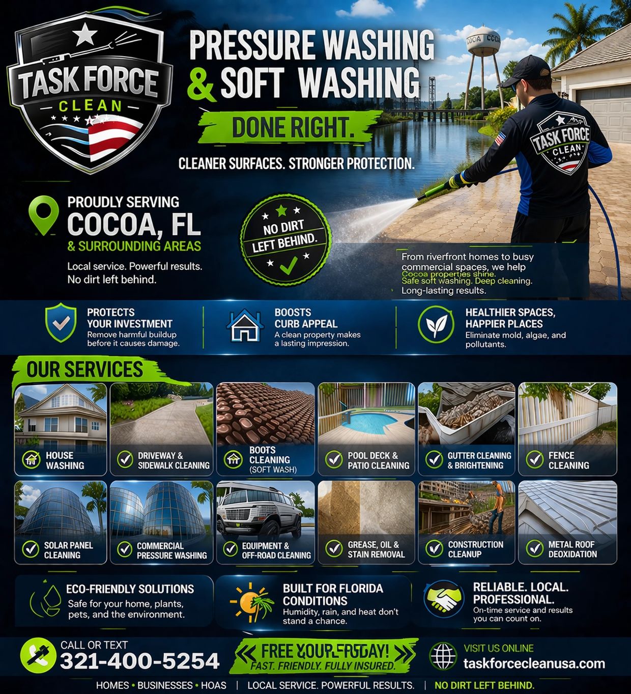 Professional pressure washing and soft washing services in Cocoa and Cocoa Beach, FL. Task Force Cle