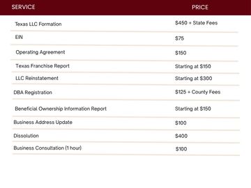List of business formation and maintenance services with prices.