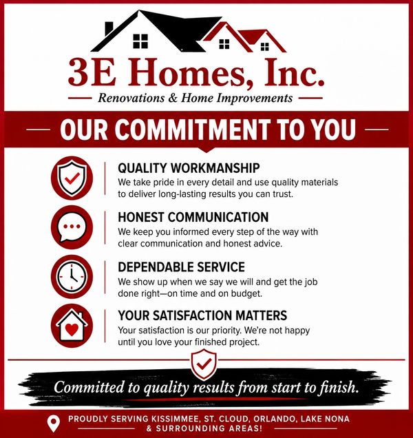 3E Homes, Inc. commitment to quality renovations and improvements.