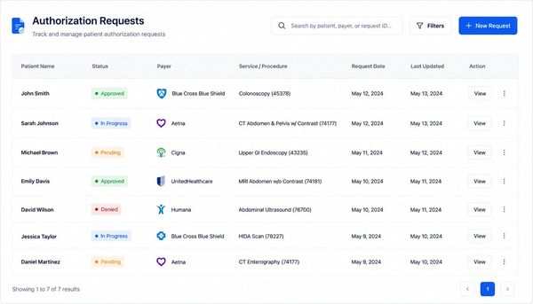Dashboard showing patient authorization requests with status, payer, and procedure details.