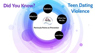 Did you Know Presentation on Teen Dating Violence

https://prezi.com/view/aTitP6ddrGFZP0hCNxzu/