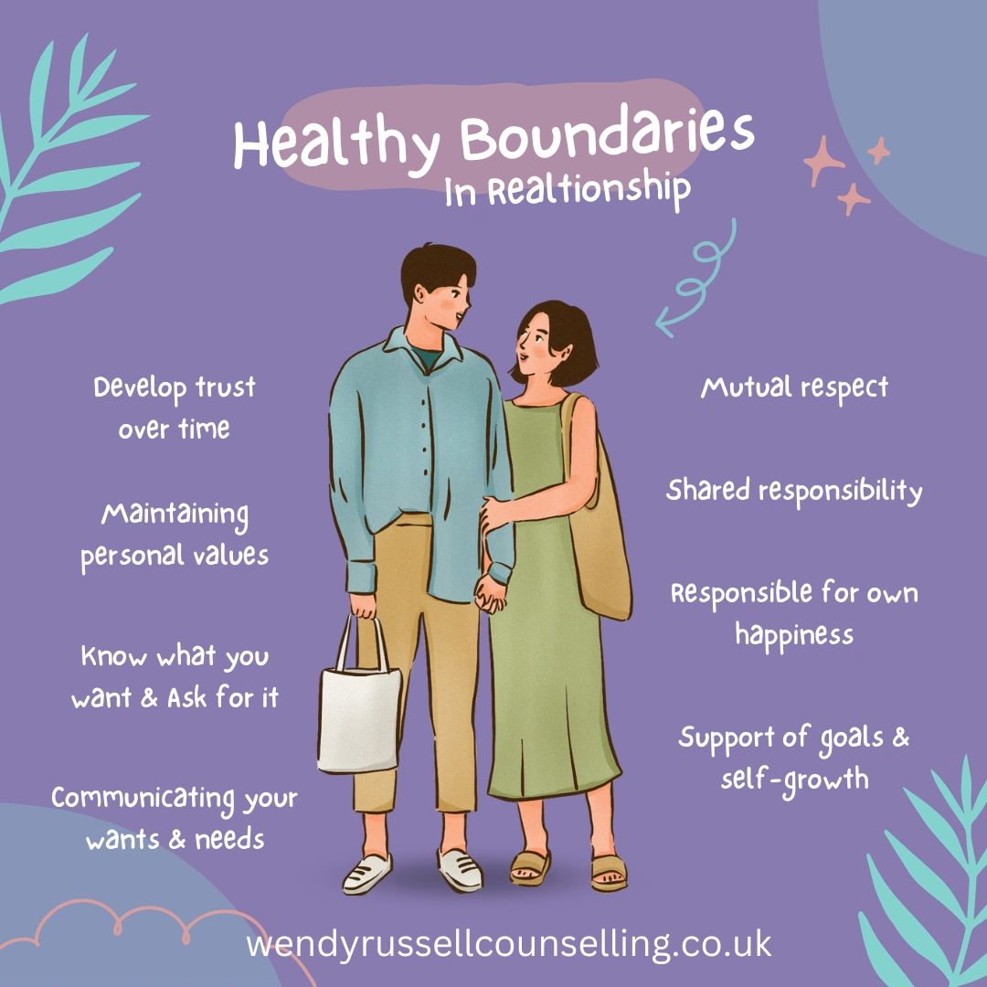 healthy boundaries in a relationship