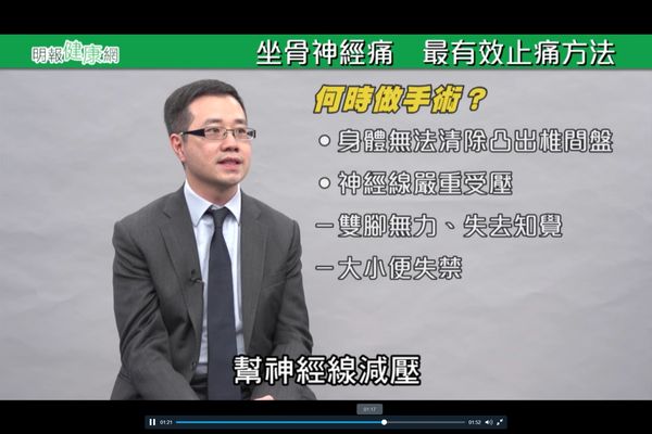 坐骨神經痛 止痛方法
李旭明醫生