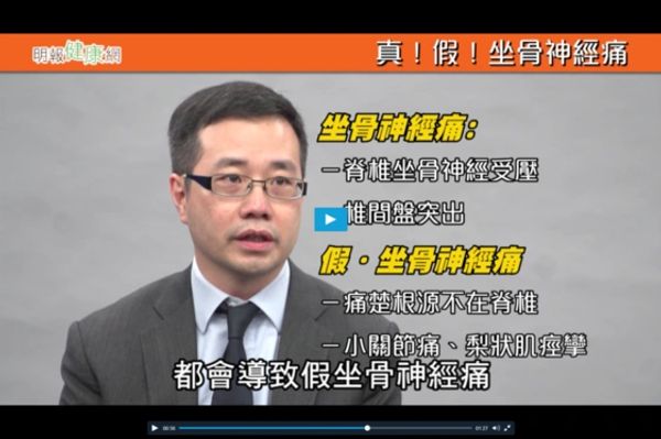 真假坐骨神經痛
李旭明醫生