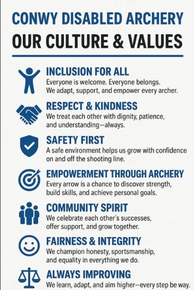 Culture and values poster