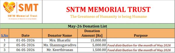 Donation list for SNTM Memorial Trust in May 2026.