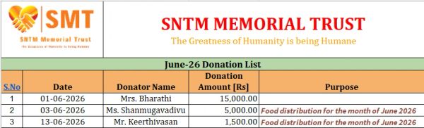 June-26 donation list from SNTM Memorial Trust with donor names and amounts.