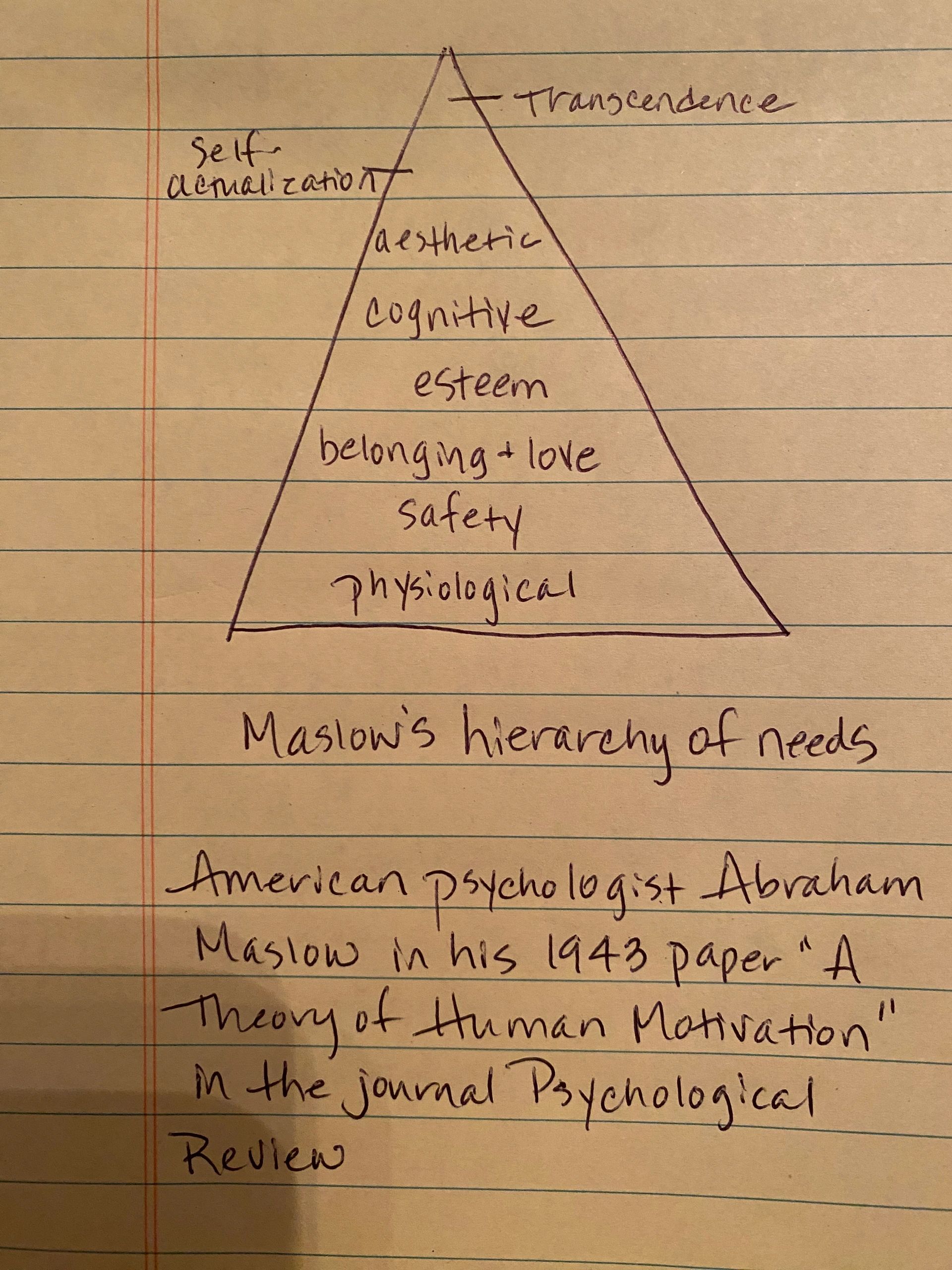 The Judge'S Ruling That'S Changing Maslow'S Hierarchy Forever - tmp751g