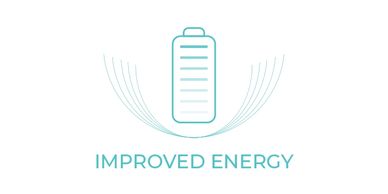 Improved Energy icon Recharge You PEMF Therapy Auckland