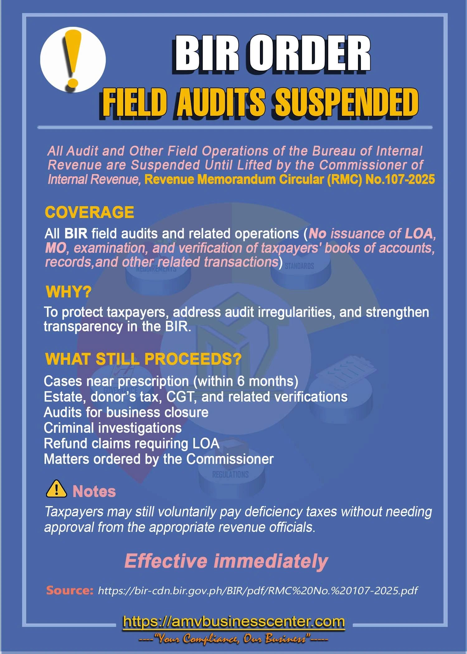 BIR Field Audit Suspended, BIR LOA MO, BIR RMC No. 107-2025, BIR Field Audit Suspension, Donor Tax