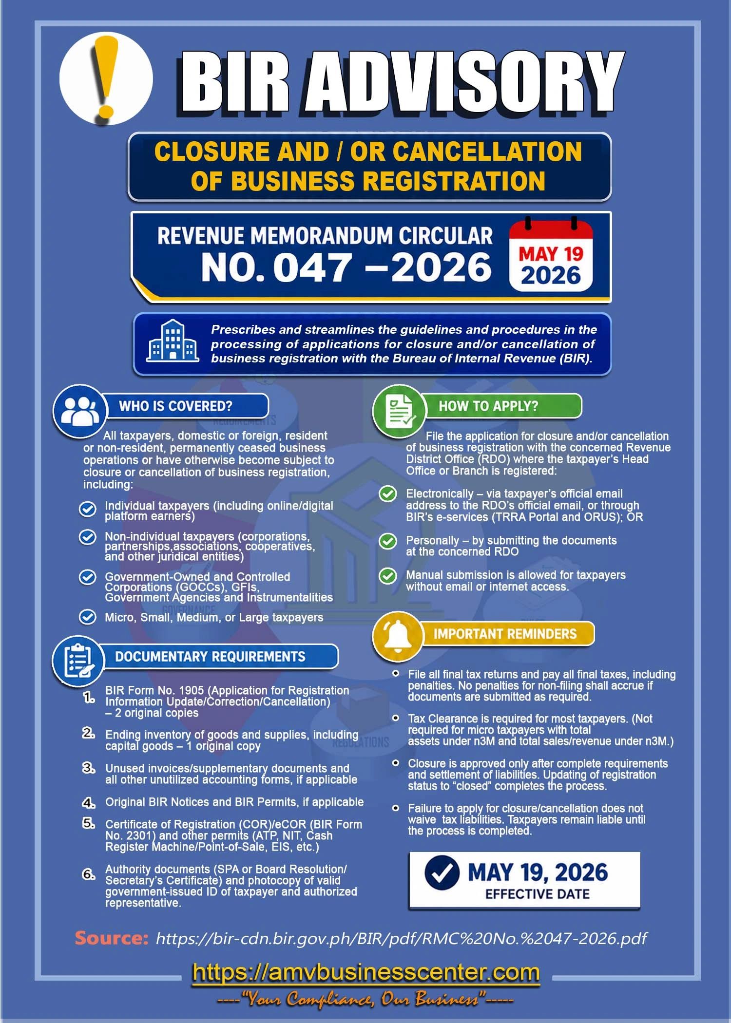 BIR Advisory RMC No. 047-2026, Closure and / or Cancellation of Business Registration