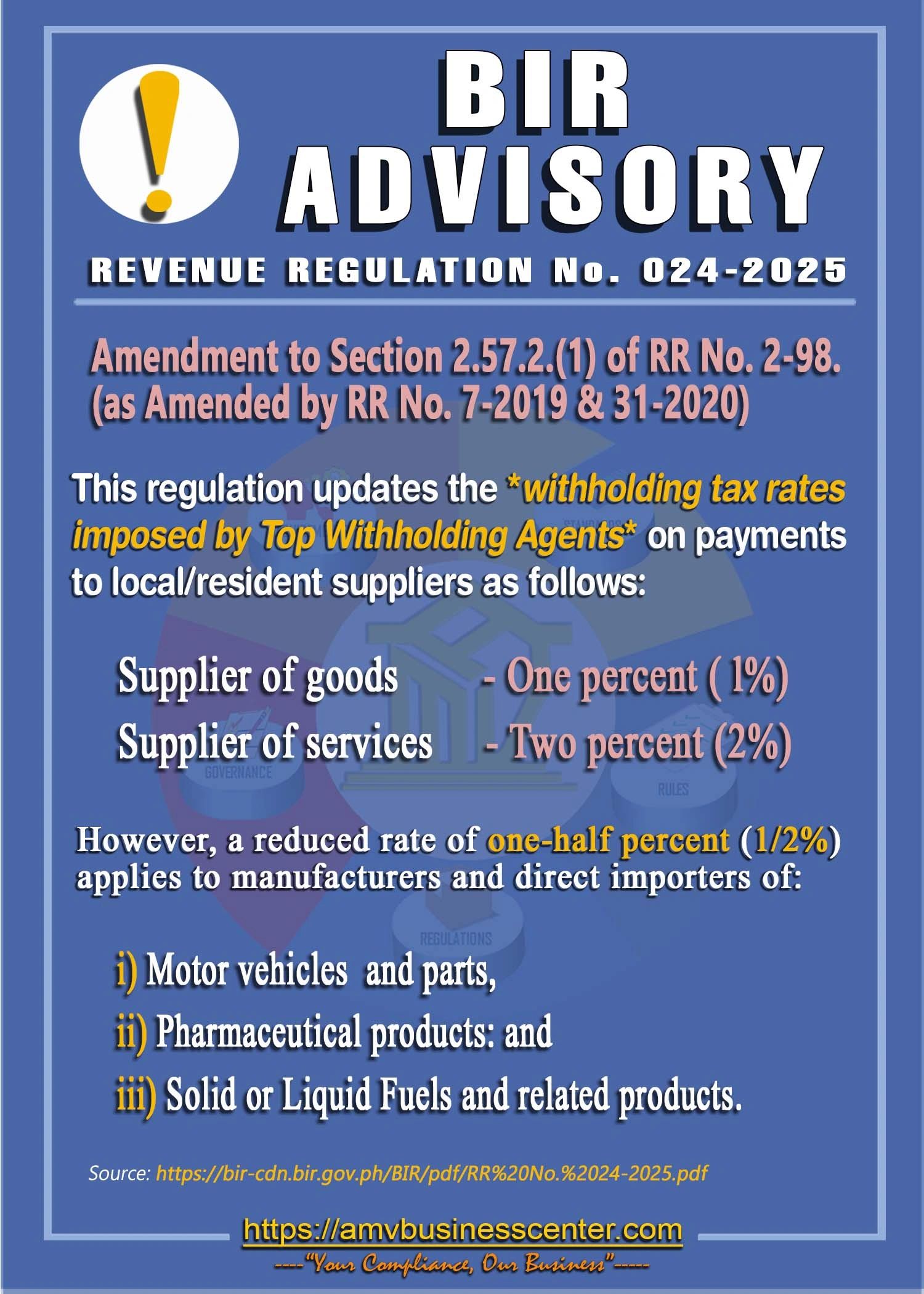 BIR Advisory, Revenue Regulation No. 024-2025, Business Registration in the Philippines, AMV NCR
