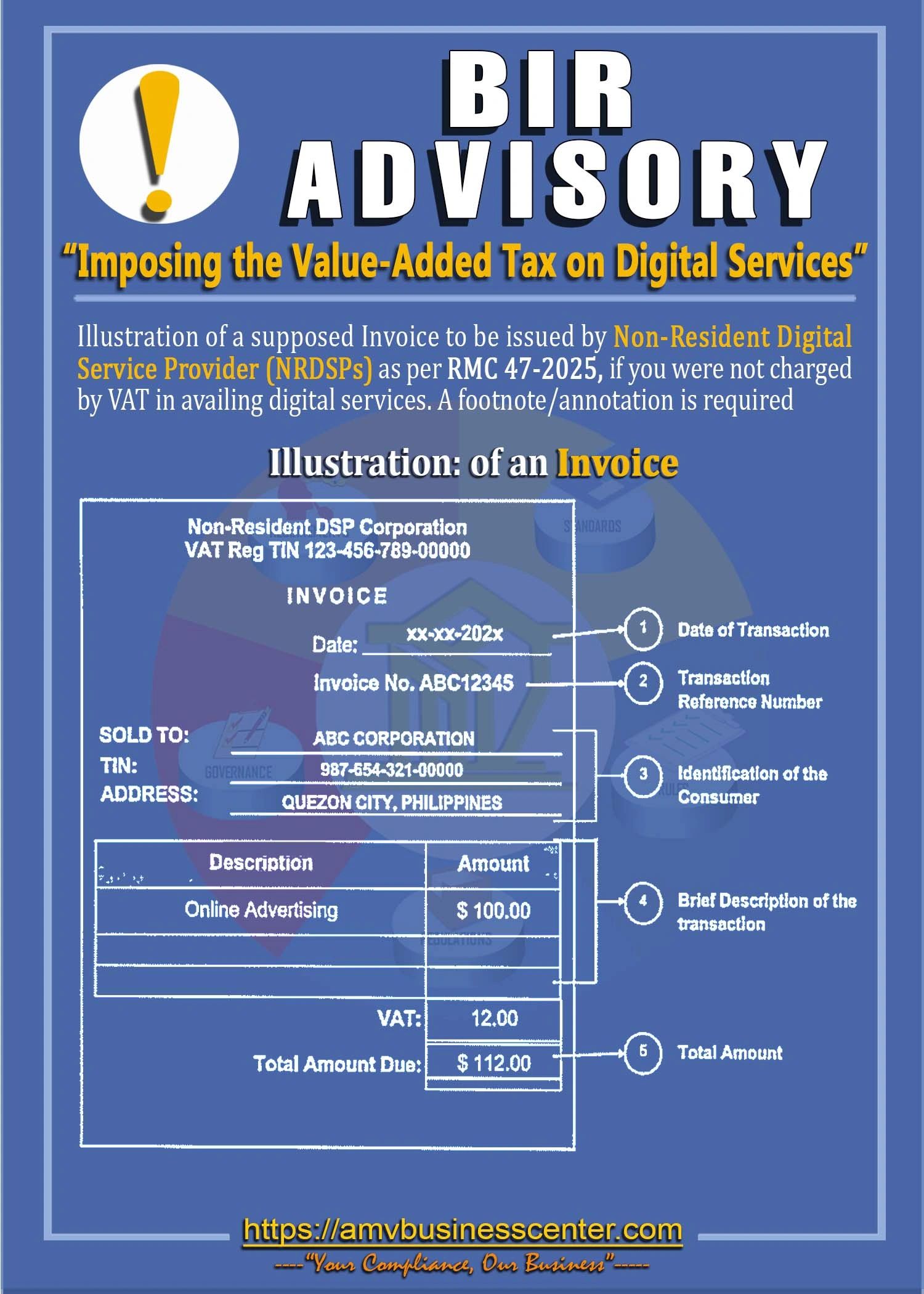 BIR Advisory, Imposing the Valued-Added Tax on Digital Services, BIR RMC No. 47-2025, RR No. 3-2025