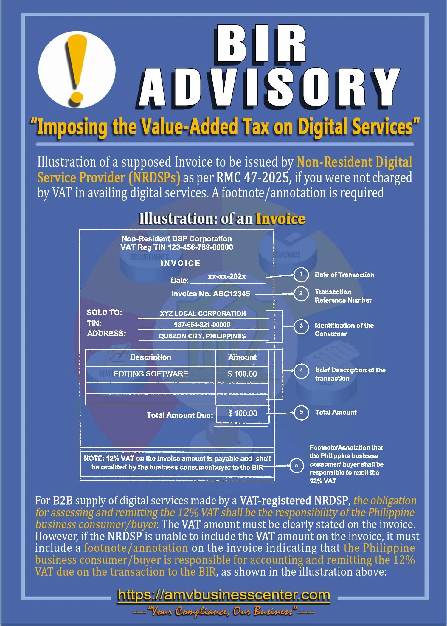 BIR Advisory, Imposing the Valued-Added Tax on Digital Services, BIR RMC No. 47-2025, RR No. 3-2025