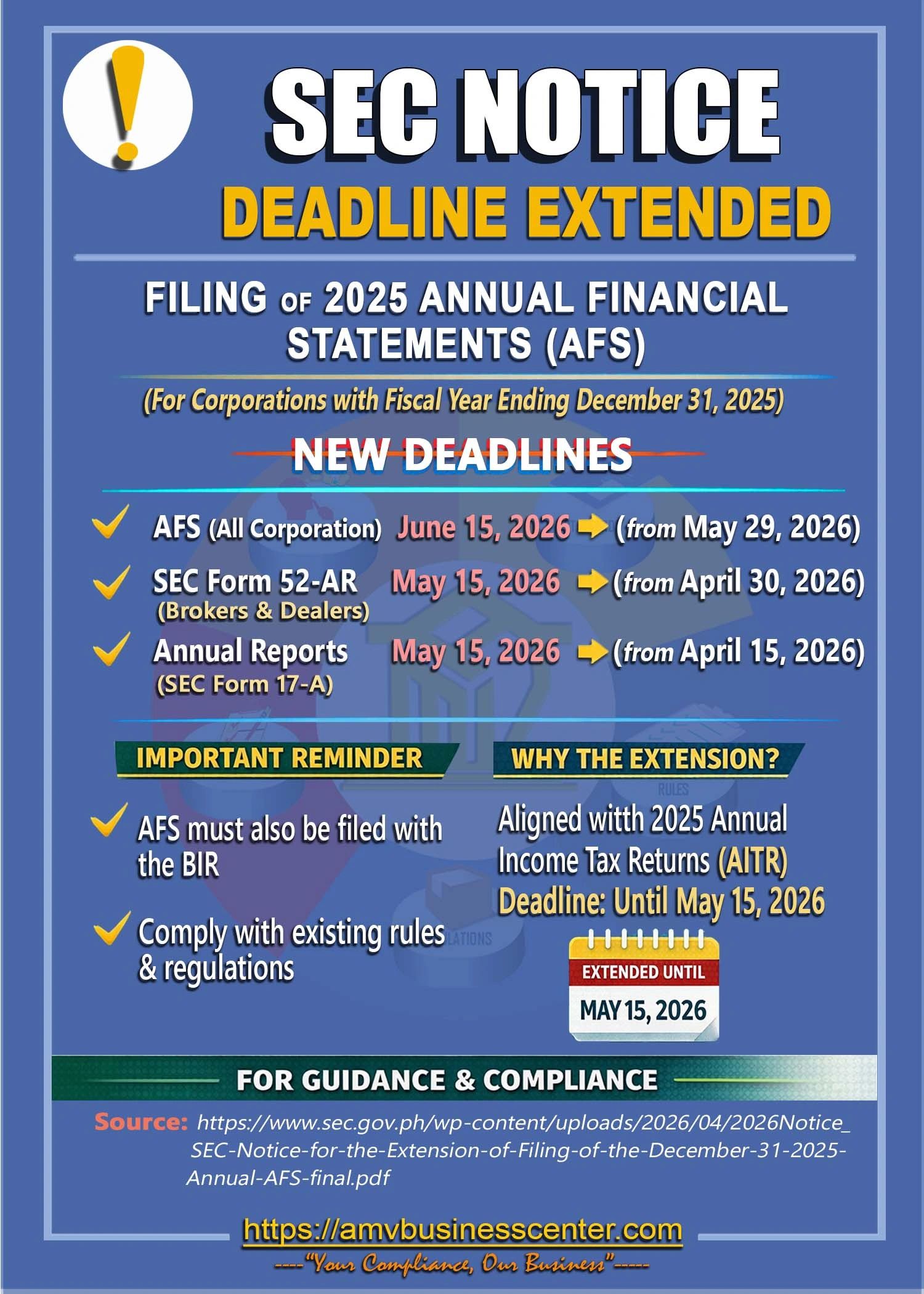 SEC Notice Deadline Extended, Filing of 2025 Annual Financial Statements (AFS), SEC new deadlines