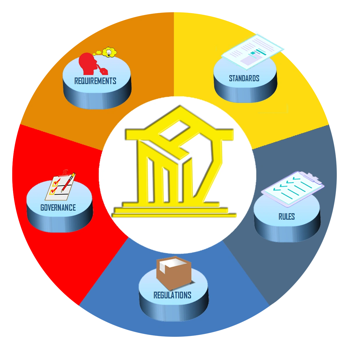 amv logo circle, amv logo, abv business center logo