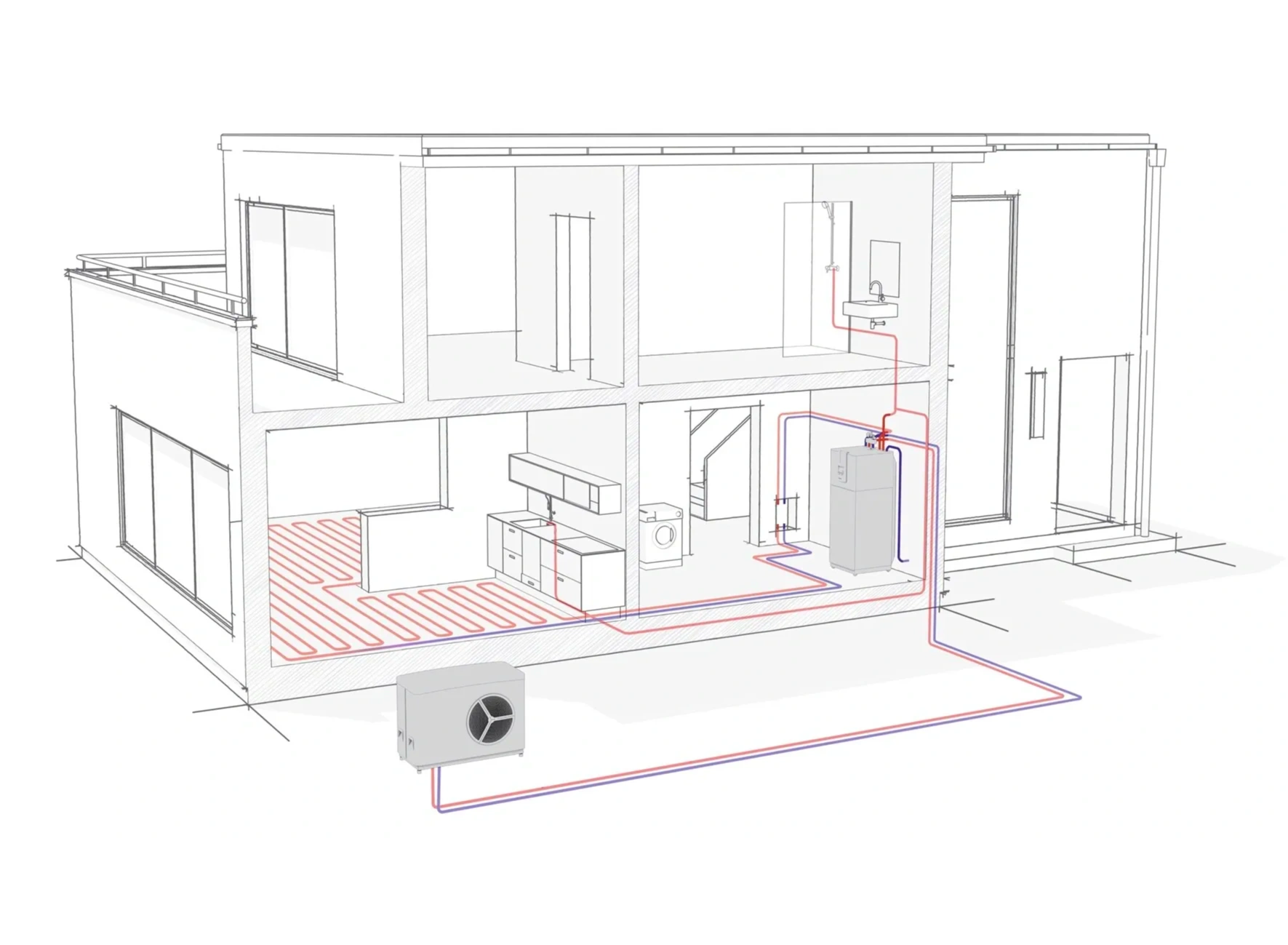 Diagram of Air Source Heat Pump. Stiebel Eltron. Samsung. Vaillant. Supplied and installed by Niche 