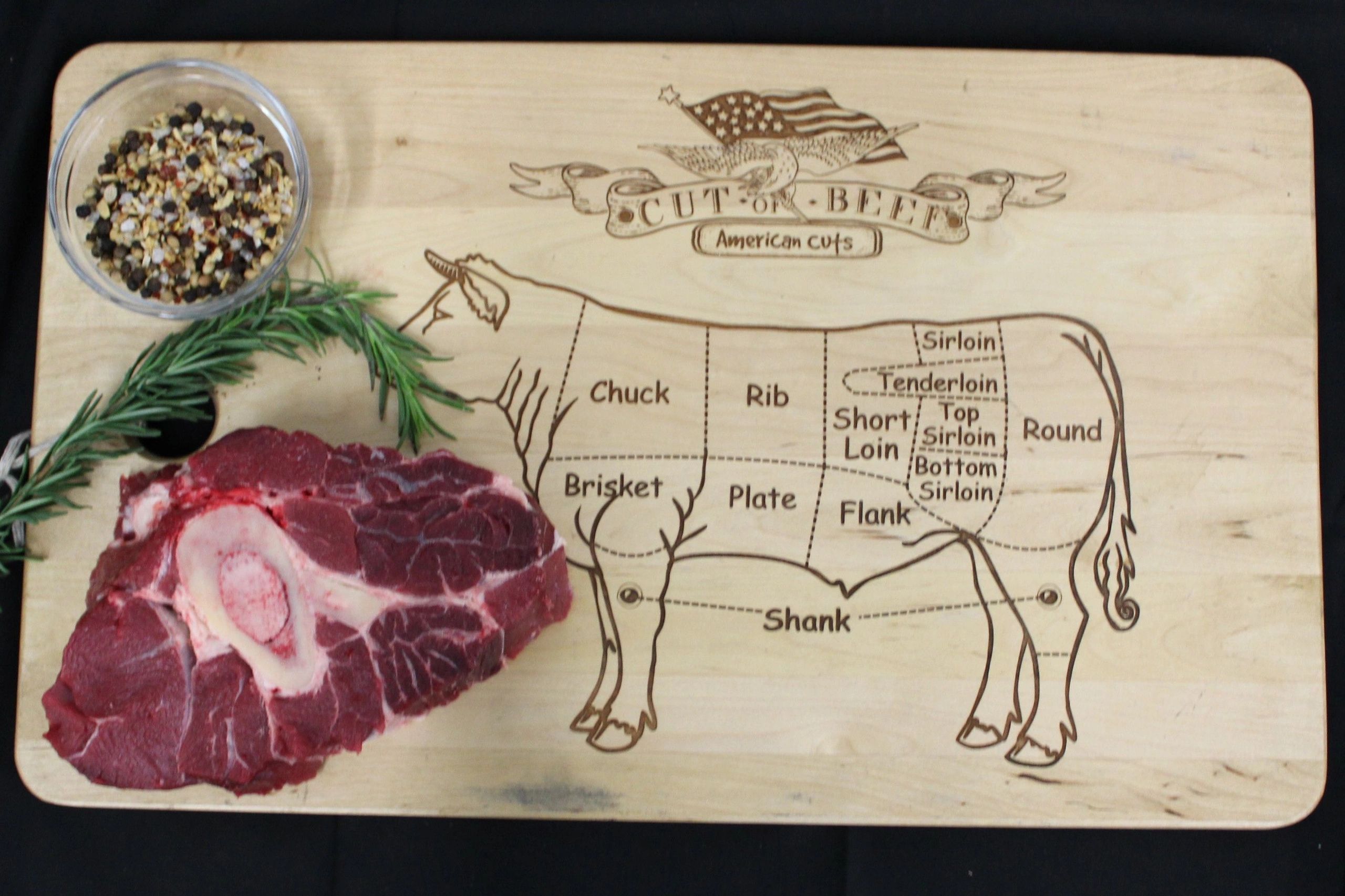 Butcher Shop - Butcher Shop, Butcher, Meat Markets