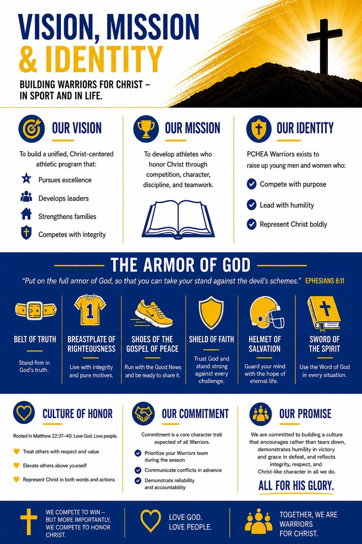 Christian sports program building warriors with vision, mission, identity, and the armor of God.