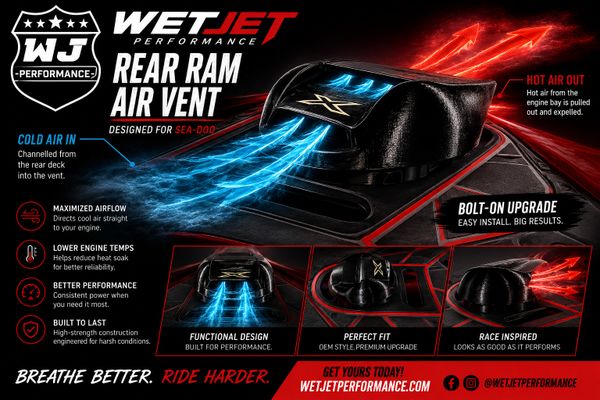 Wet Jet Performance Seadoo RXPX RXTX GTX GTI GTR GTRX Rear Ram Air