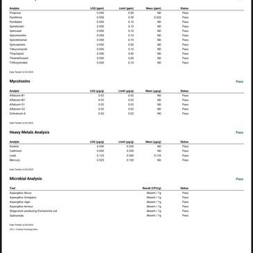 coa continuation