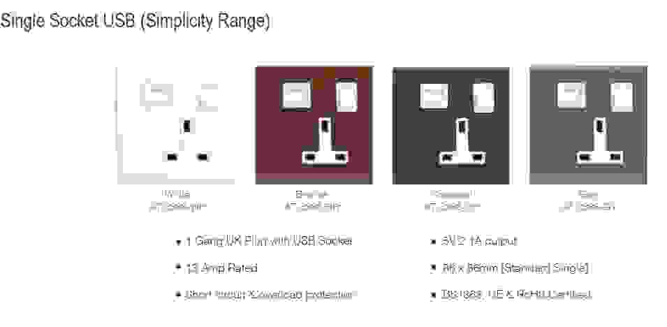 Single Socket USB Simplicity Range Telekonek