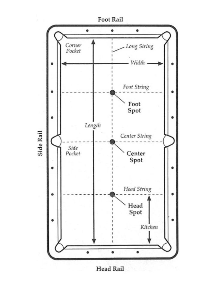 Pool Table Service Champion Billiards Champion Billiards