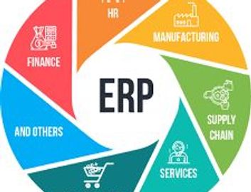 ERP