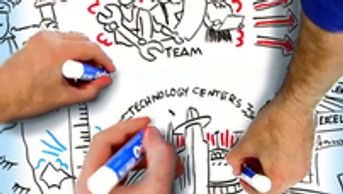 3 hands drawing for a  whiteboard sketch video on a dry erase board.