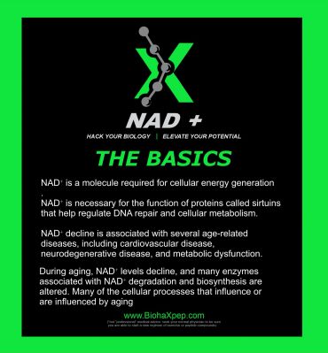 Informative poster about NAD+ and its biological importance.