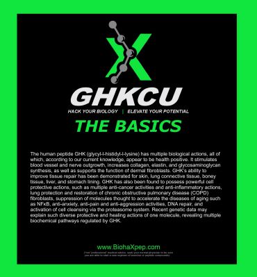 Logo and information about GHKCU peptide and its biological benefits.