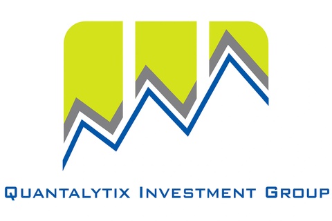 Quantalytix Investment Group®