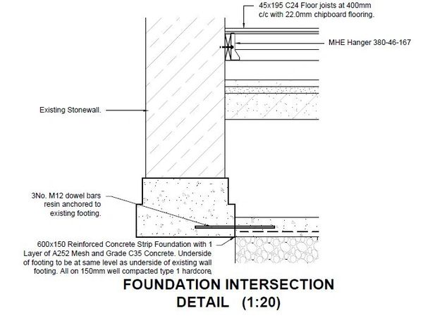 Structural Engineer's foundation detail