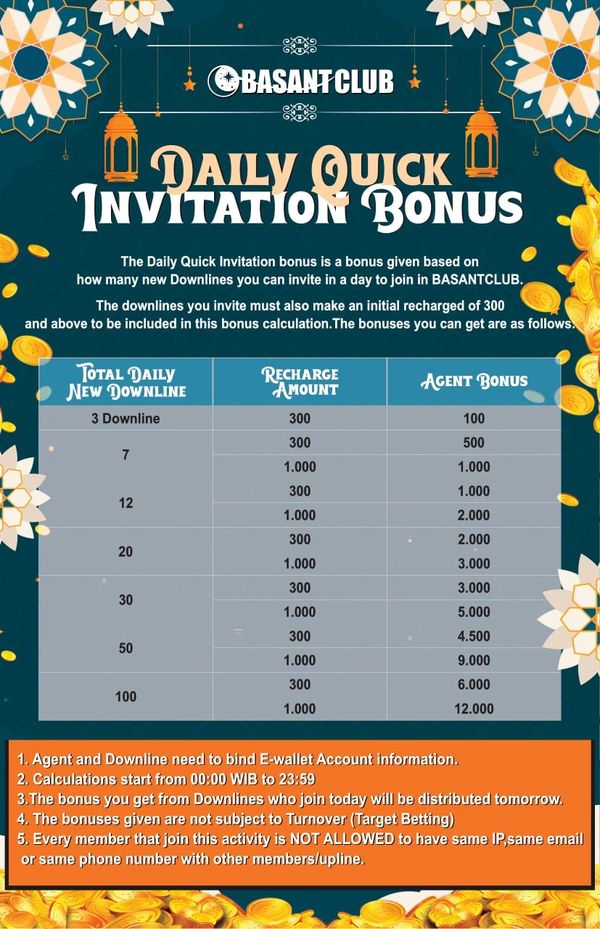 invitations bonus in basantclub