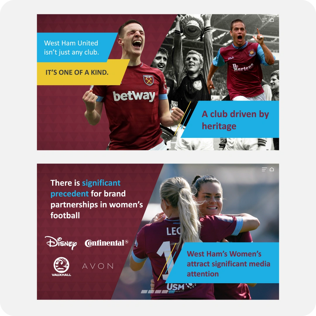 West Ham sales presentation